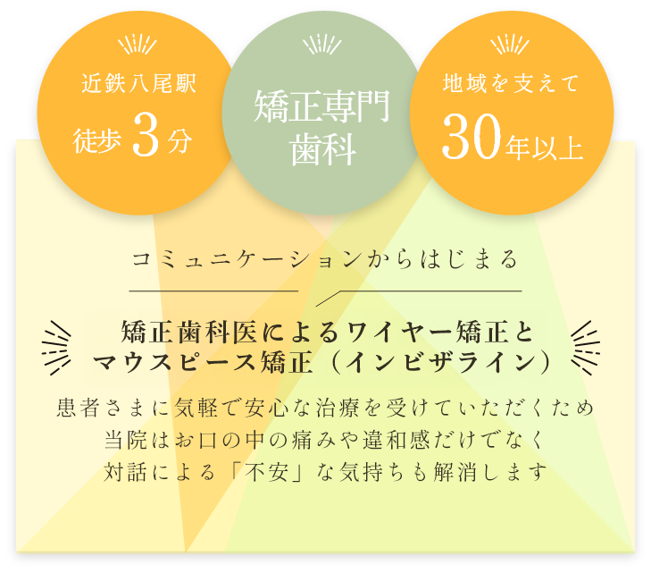 矯正歯科医による矯正治療とマウスピース矯正（インビザライン）